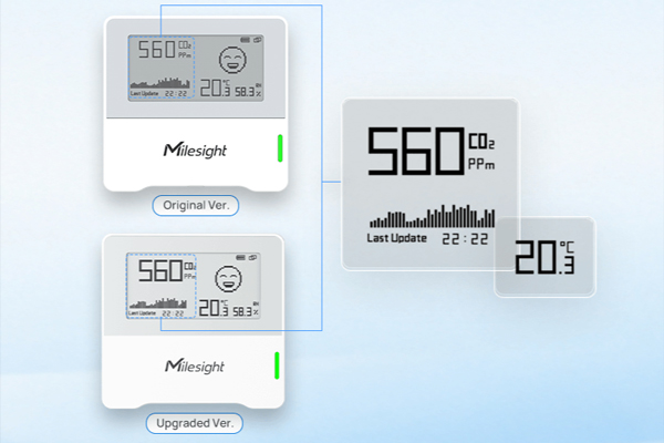 Milesight AM103 – Capteur de qualité de l’air intérieur LoRaWAN 1