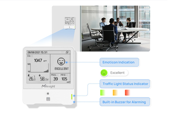 Milesight AM319 – Capteur de qualité de l’air LoRaWAN