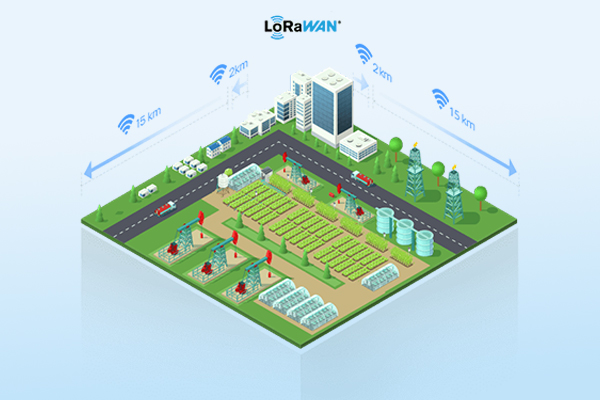 Milesight EM500-LGT – Capteur de luminosité LoRaWAN 1-3