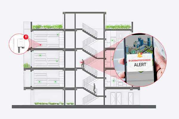 Milesight TS201 - Capteur de température LoRaWAN économique