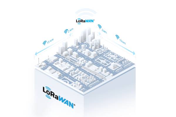 Milesight AM102 - Connectivité LoRaWAN