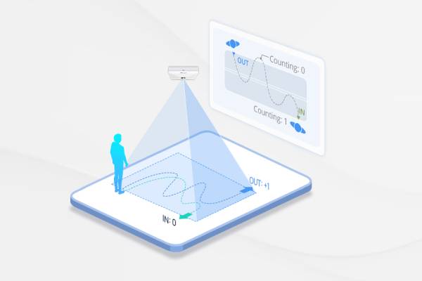 Milesight VS121 - Détection intelligente des flux