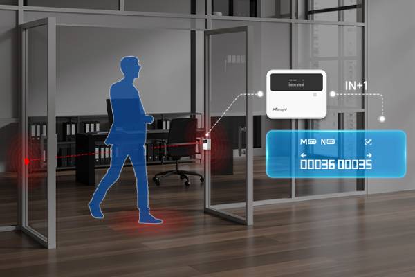 Milesight VS360 -Automatisation ultra-rapide