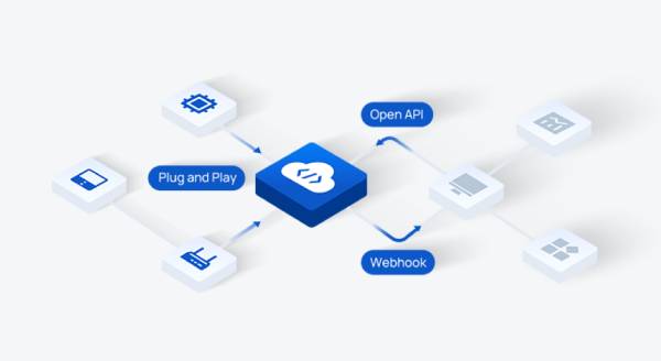 Milesight VS126 - Connectivité étendue et respect de la confidentialité