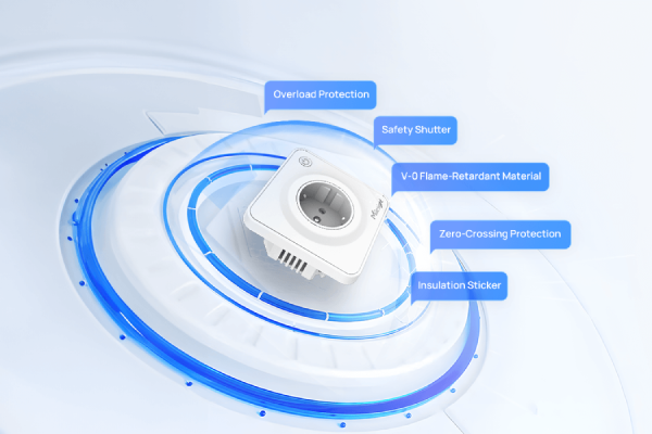 Milesight WS513 - Sécurité d'utilisation et protection contre les surcharges