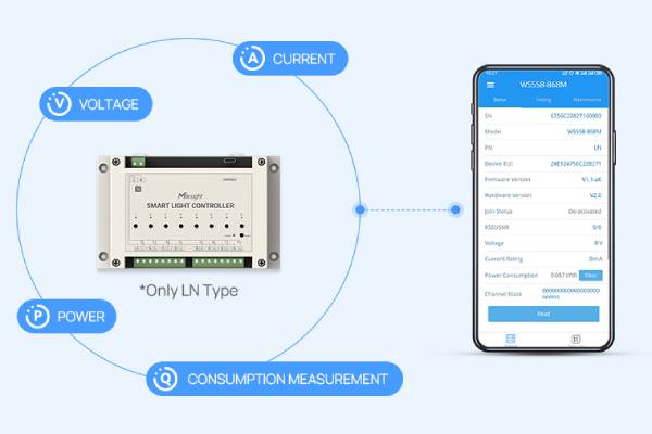 Milesight WS558 - Contrôleur d’éclairage LoRaWAN