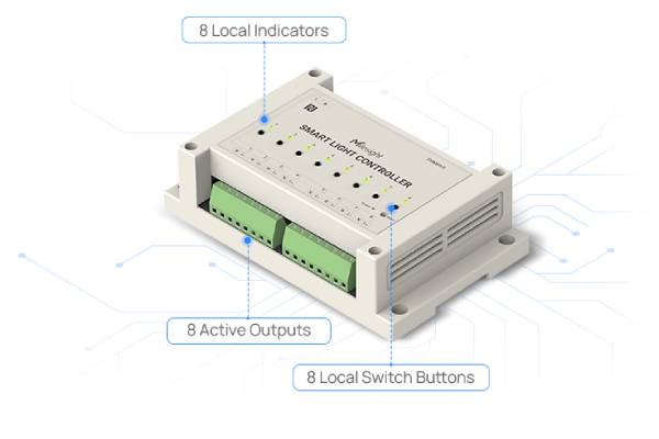 Milesight WS558 - Contrôle multi-circuit centralisé sans recâblage