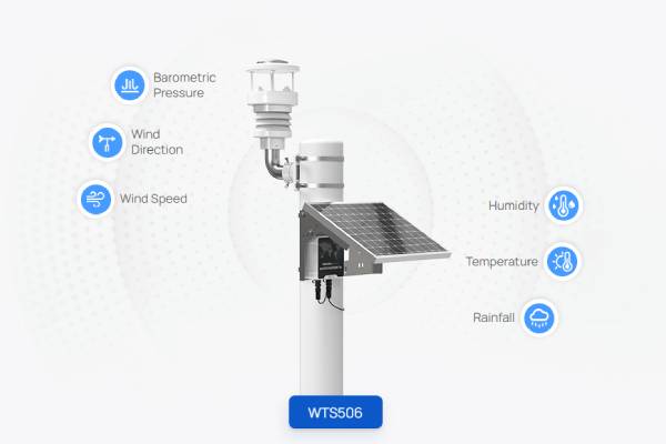 Milesight WTS506 - Mesure atmosphérique 6-en-1 sans pièces mobiles