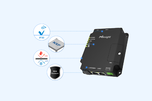 Conception routeur 4G industriel Milesight UR32S