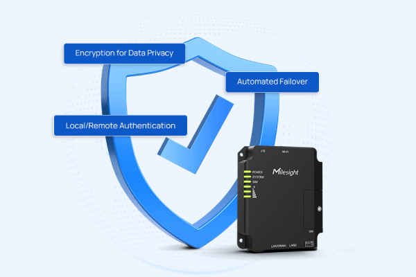 Milesight UR32S routeur 4G avec Sécurité réseau et chiffrements VPN